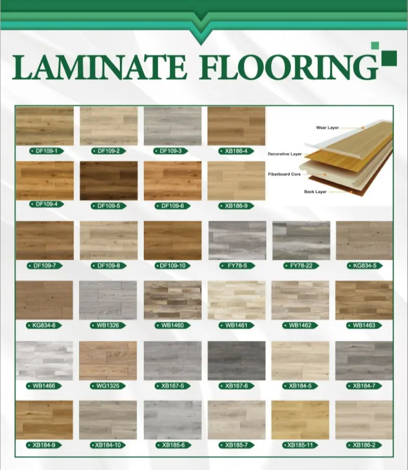 High Gloss 12mm Laminate Flooring High Gloss 12mm Laminate Flooring