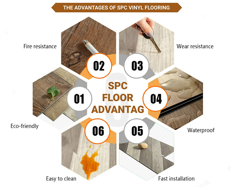 Suelo comercial ECO SPC de 4 mm