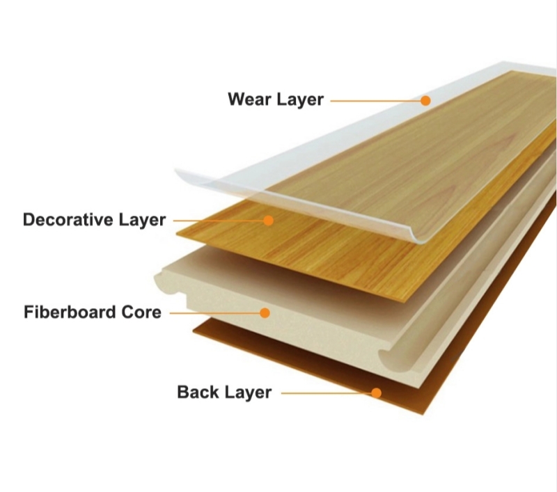 Pavimentos laminados de madeira