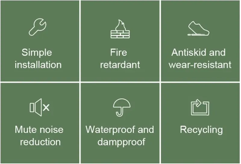 High Gloss 12mm Laminate Flooring High Gloss 12mm Laminate Flooring