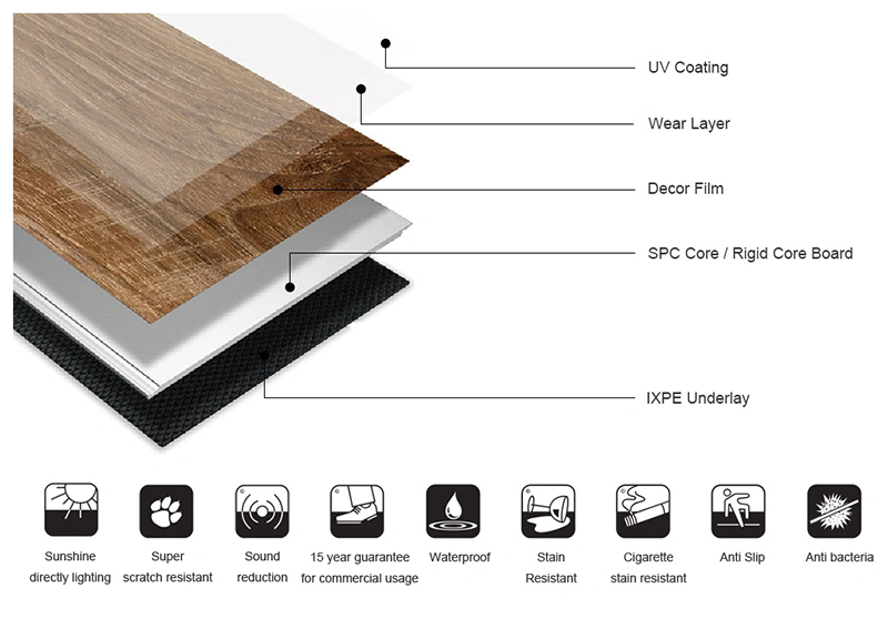 Lantai Vinyl SPC Mewah